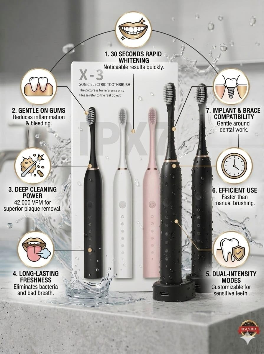 Sonic Electric Toothbrush X-3 – 5 Cleaning Modes for Plaque, Whitening & Sensitive Teeth