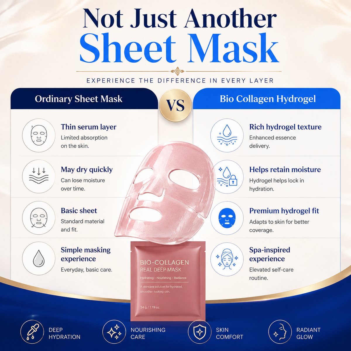 Bio-Collagen Face Mask | Instant Glass Glow & Deep Hydration