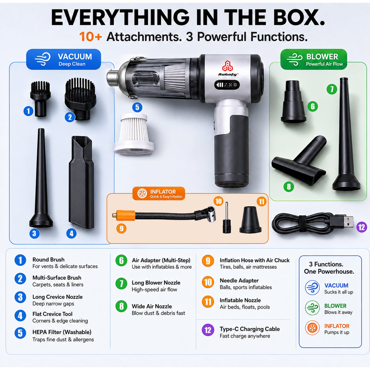Autofy Bolt 5-in-1 Wireless Car Vacuum Cleaner