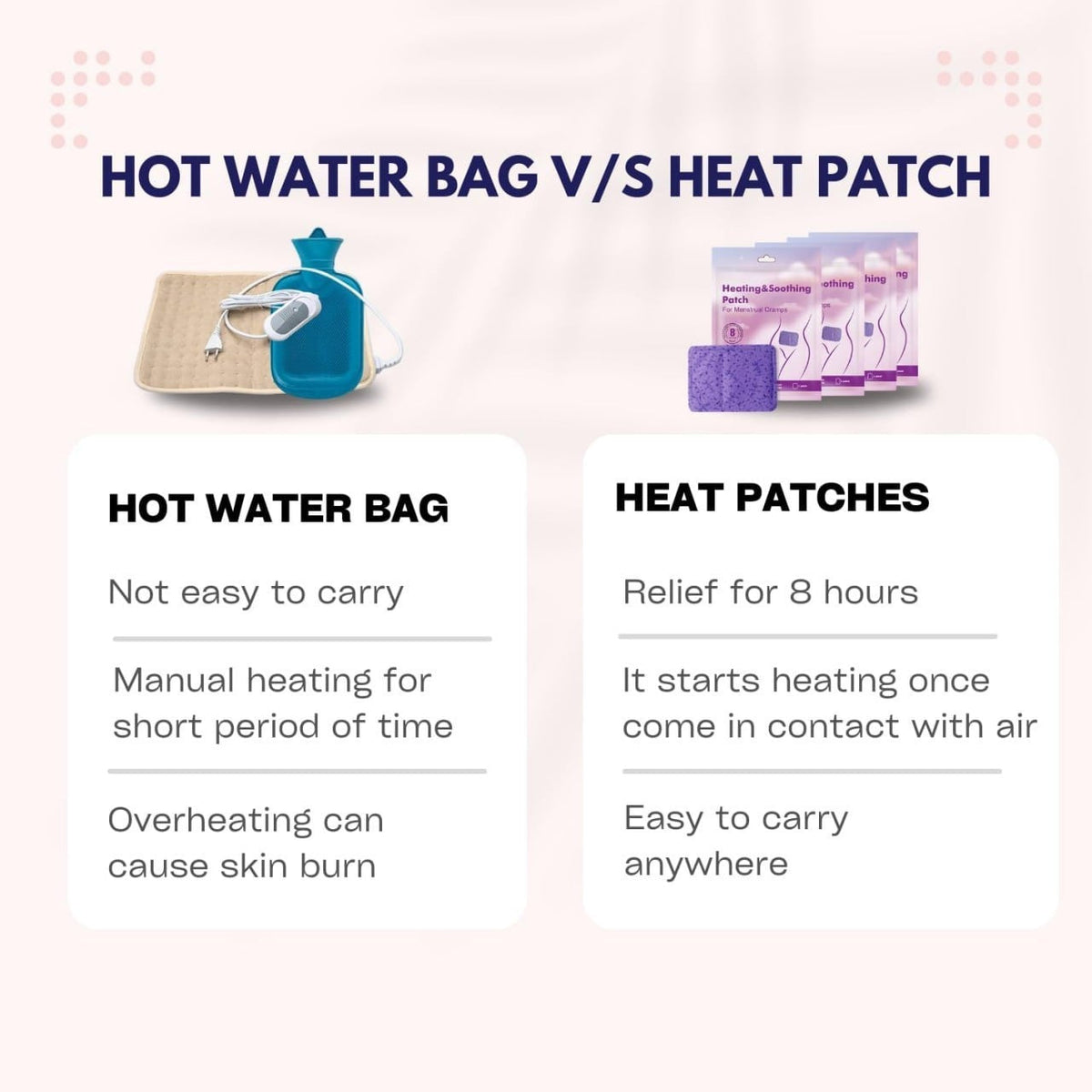 Menstrual Cramp Relief Heating Patch – 8 Hour Period Pain Warm Patch